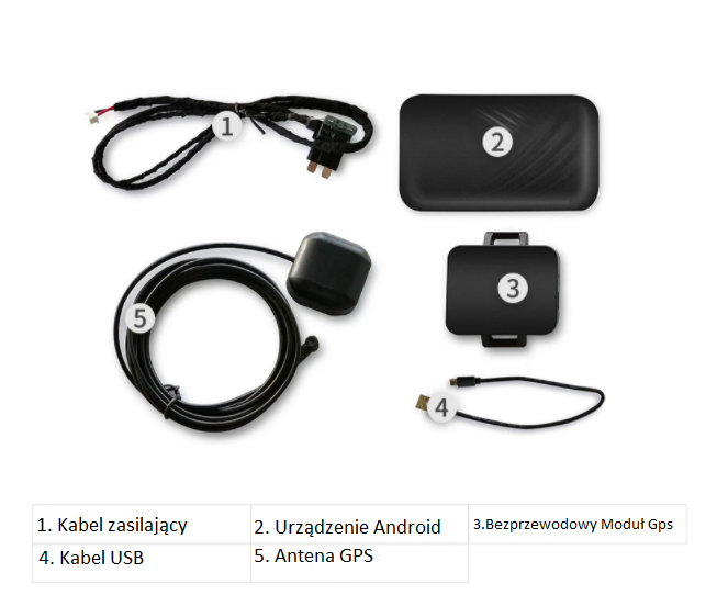 BESTSELLER ! ZESTAW ANDROID DO ORYGINALNEGO SYSTEMU CARPLAY ! - obrazek 3